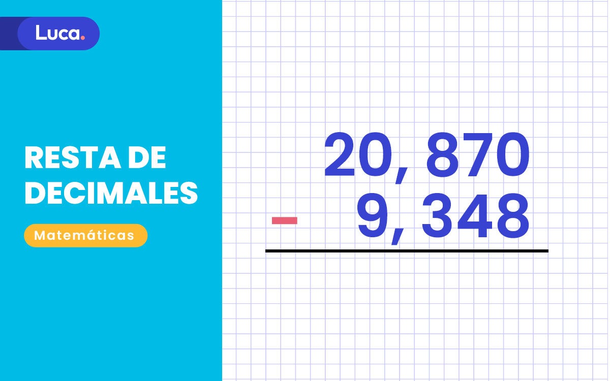 Sumar fracciones con denominadores diferentes Tarjetas didácticas - Quizizz