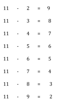 Phép trừ và mười khung - Lớp 2 - Quizizz