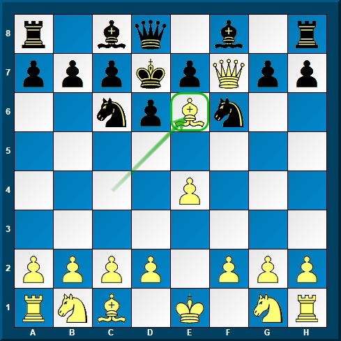 modelagem algébrica - Série 12 - Questionário