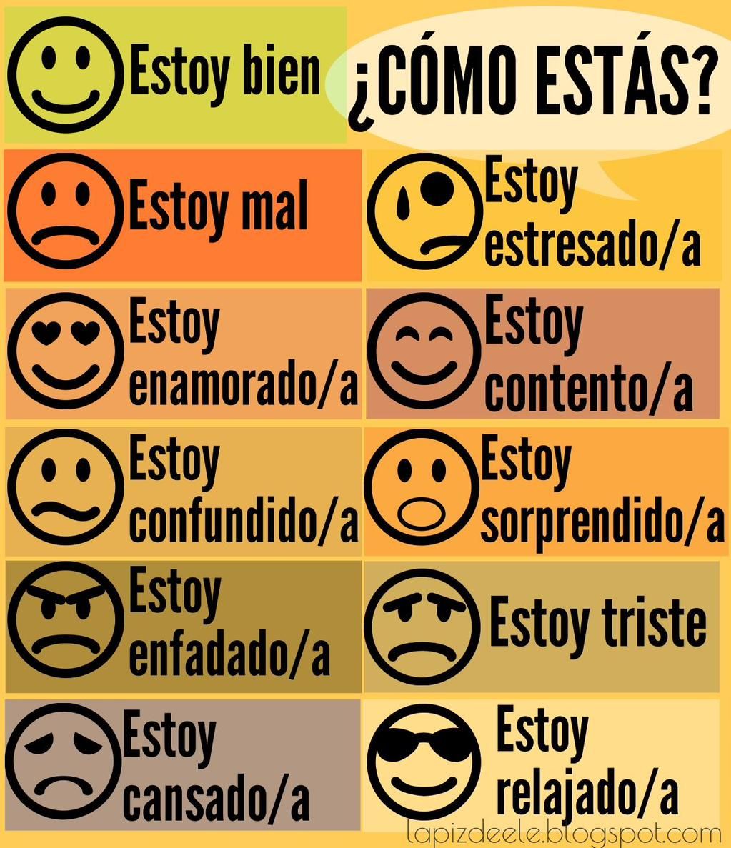 8 SYNONYMS FOR SAD IN SPANISH 1- Triste 2- Sensible 3- Mal 4