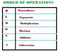 Masalah Kata Operasi Campuran - Kelas 7 - Kuis