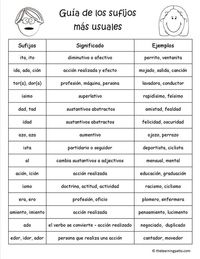 Sufixos - Série 3 - Questionário