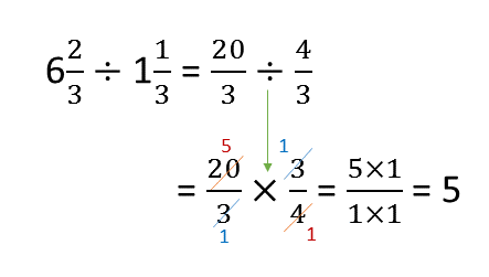 Dividing Mixed Numbers | Mathematics - Quizizz