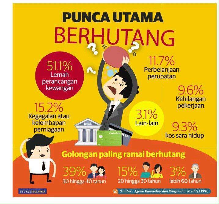 Pengukuran dan Kapasitas - Kelas 8 - Kuis