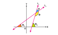 distance between two parallel lines - Year 10 - Quizizz