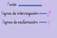 Oraciones: puntuación - Grado 1 - Quizizz