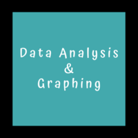 graphing parabolas - Grade 4 - Quizizz