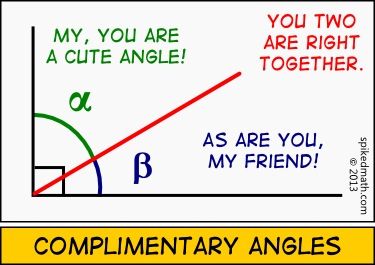 inscribed angles - Year 6 - Quizizz