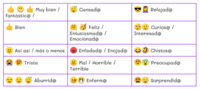 Sentimentos - Série 12 - Questionário