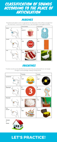 Consonant Digraphs - Year 10 - Quizizz