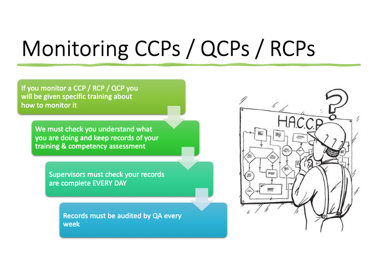 Food Safety Culture HACCP Defence Quizizz   3a08d516 Fefe 4a6a B678 093f5f7c2d99