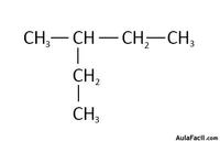 funcion alcanos (Nomenclatura)