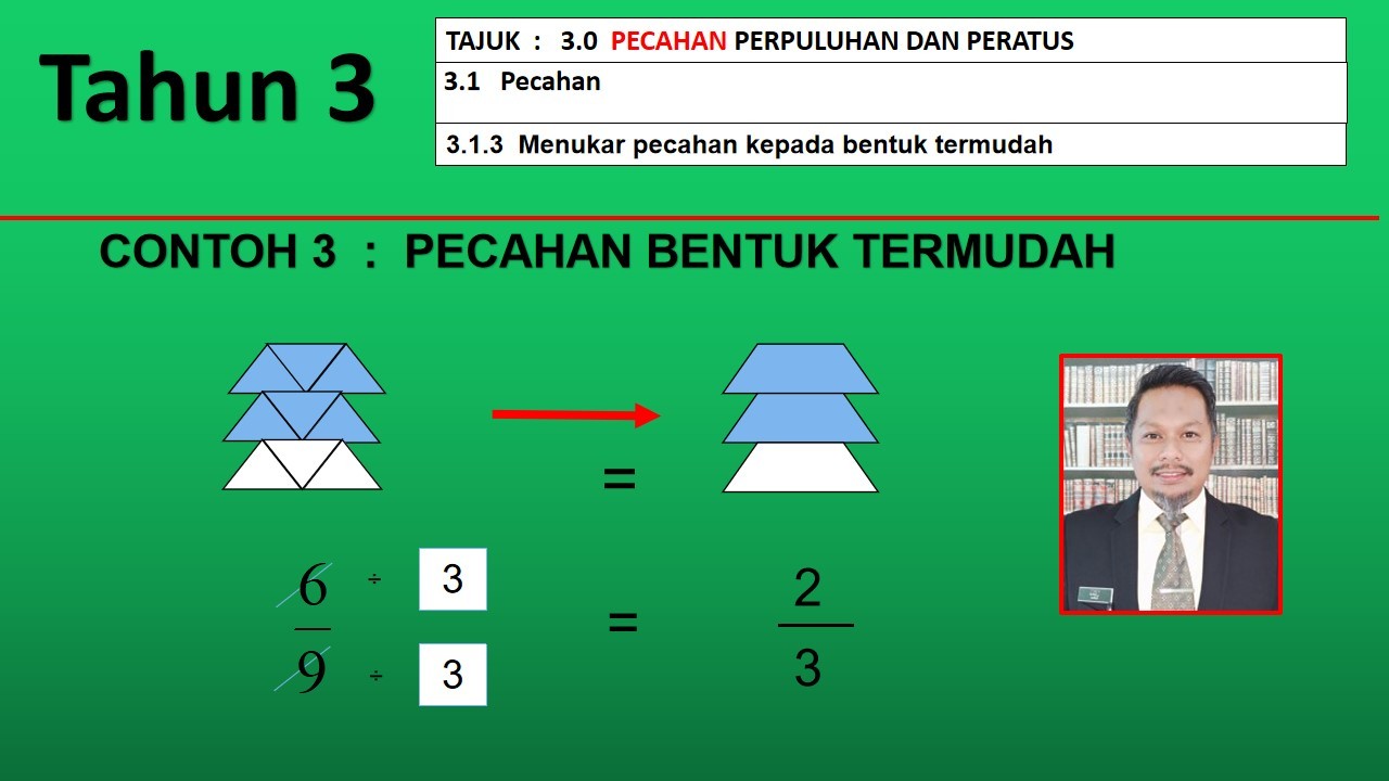 PECAHAN BENTUK TERMUDAH | Mathematics Quiz - Quizizz