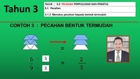 Luas Bentuk Majemuk - Kelas 3 - Kuis