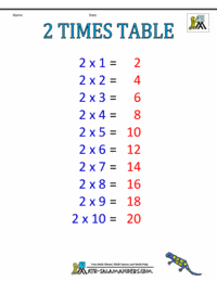 Inequalities - Year 3 - Quizizz