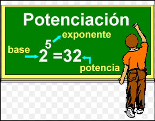 propriedade distributiva Flashcards - Questionário