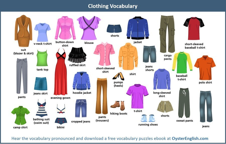 Clothes – A2 English Vocabulary - Test-English