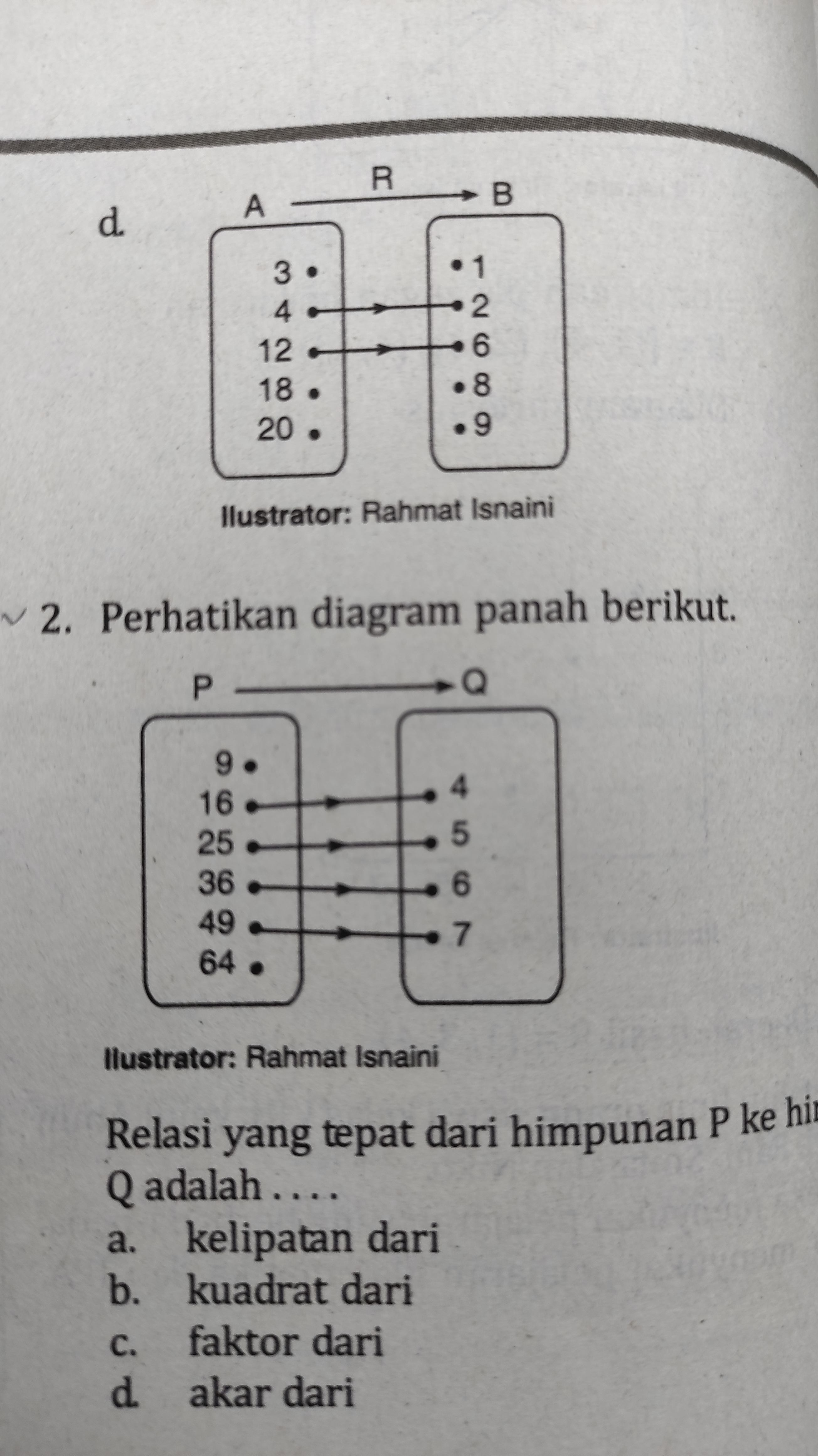 Fungsi - Pemetaan | Quizizz