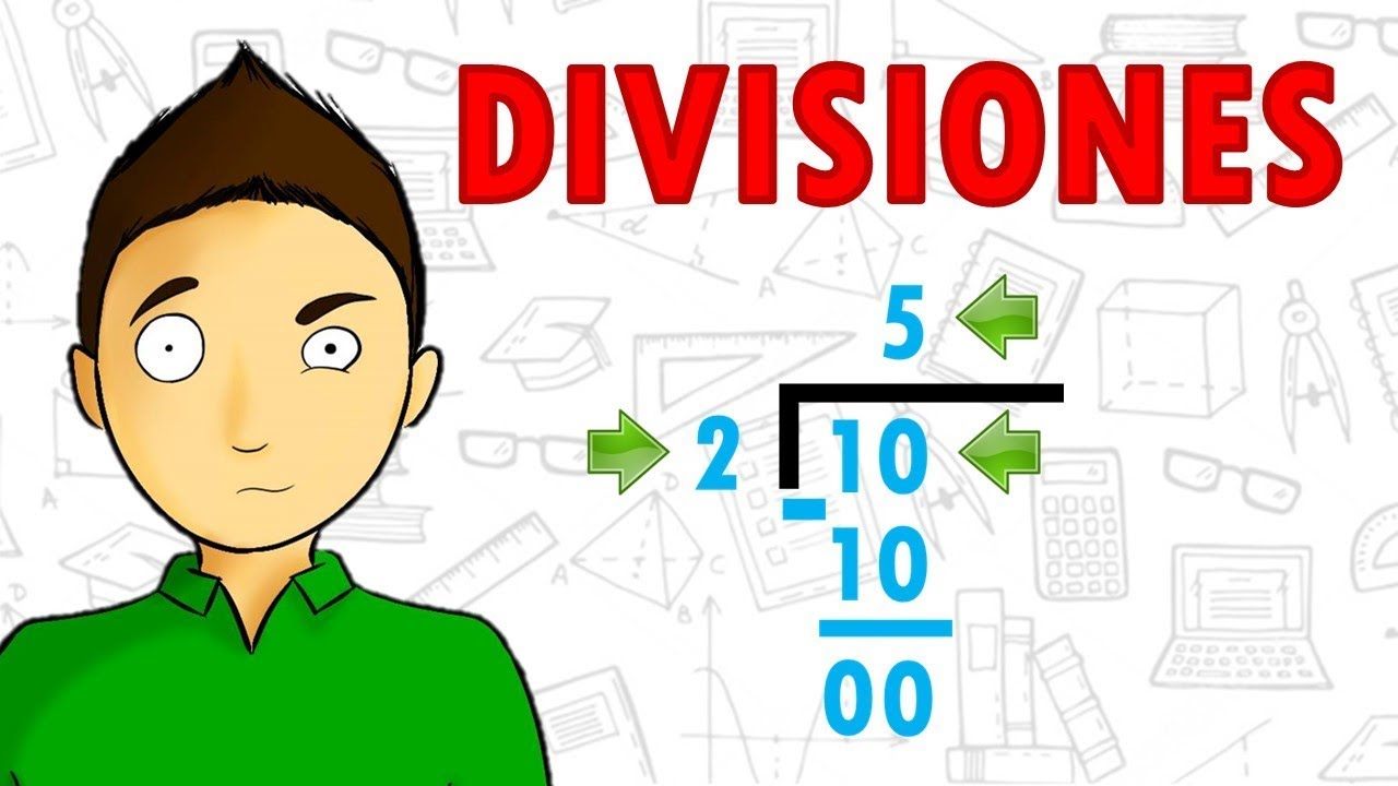 División - Grado 5 - Quizizz