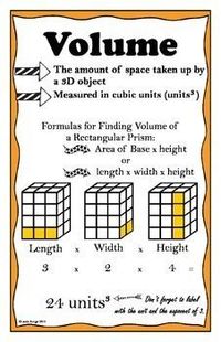 Volume of a Cone - Grade 5 - Quizizz