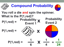 Algebra B - Compound Probability | 72 plays | Quizizz