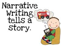 Narrative Writing Flashcards - Quizizz