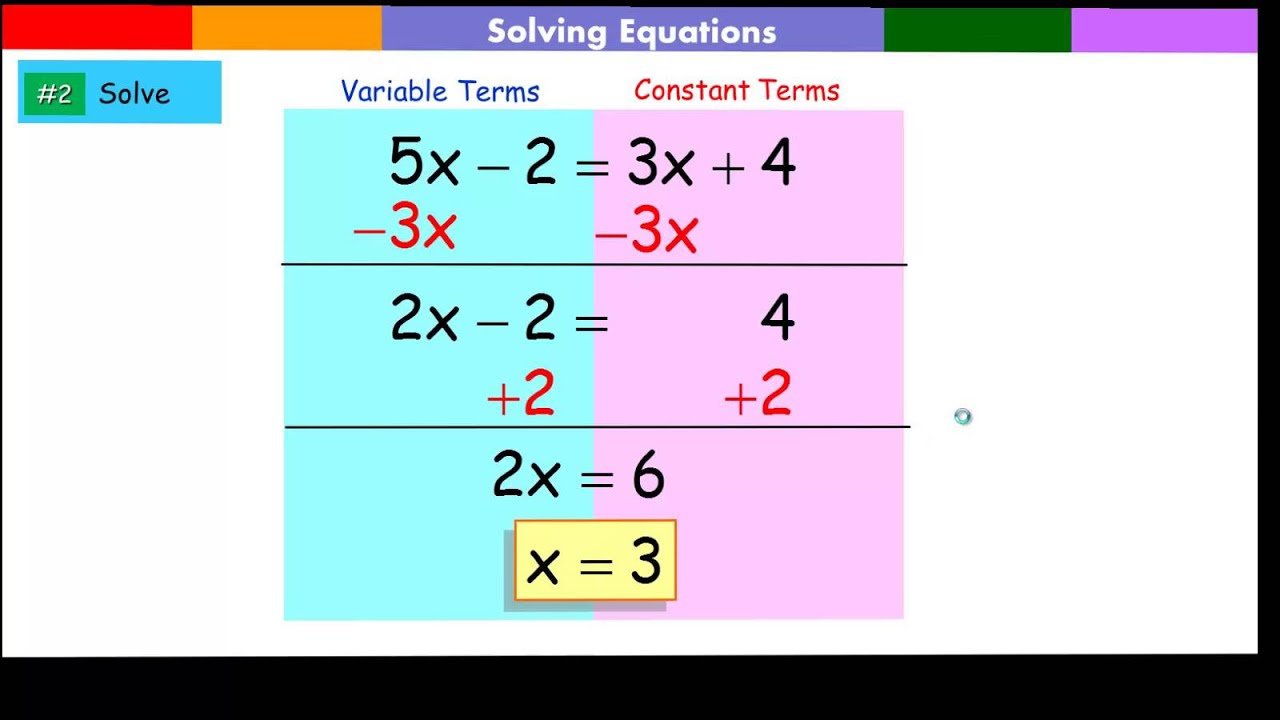 how to solve for equations with variables on both sides