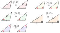 triangulos congruentes sss sas y asa - Grado 7 - Quizizz