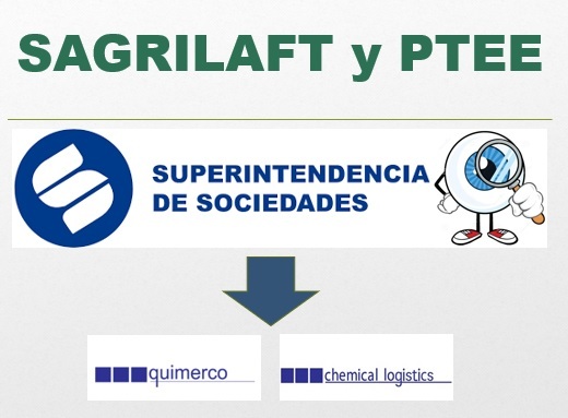 Evaluación Sagrilaft Y Ptee Quizizz