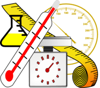 Measuring Length - Class 9 - Quizizz