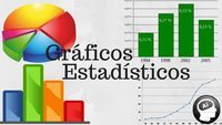 Graficar datos - Grado 2 - Quizizz