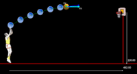 movimiento de proyectiles - Grado 9 - Quizizz