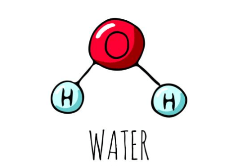 Chemical Formulas Science Quiz Quizizz