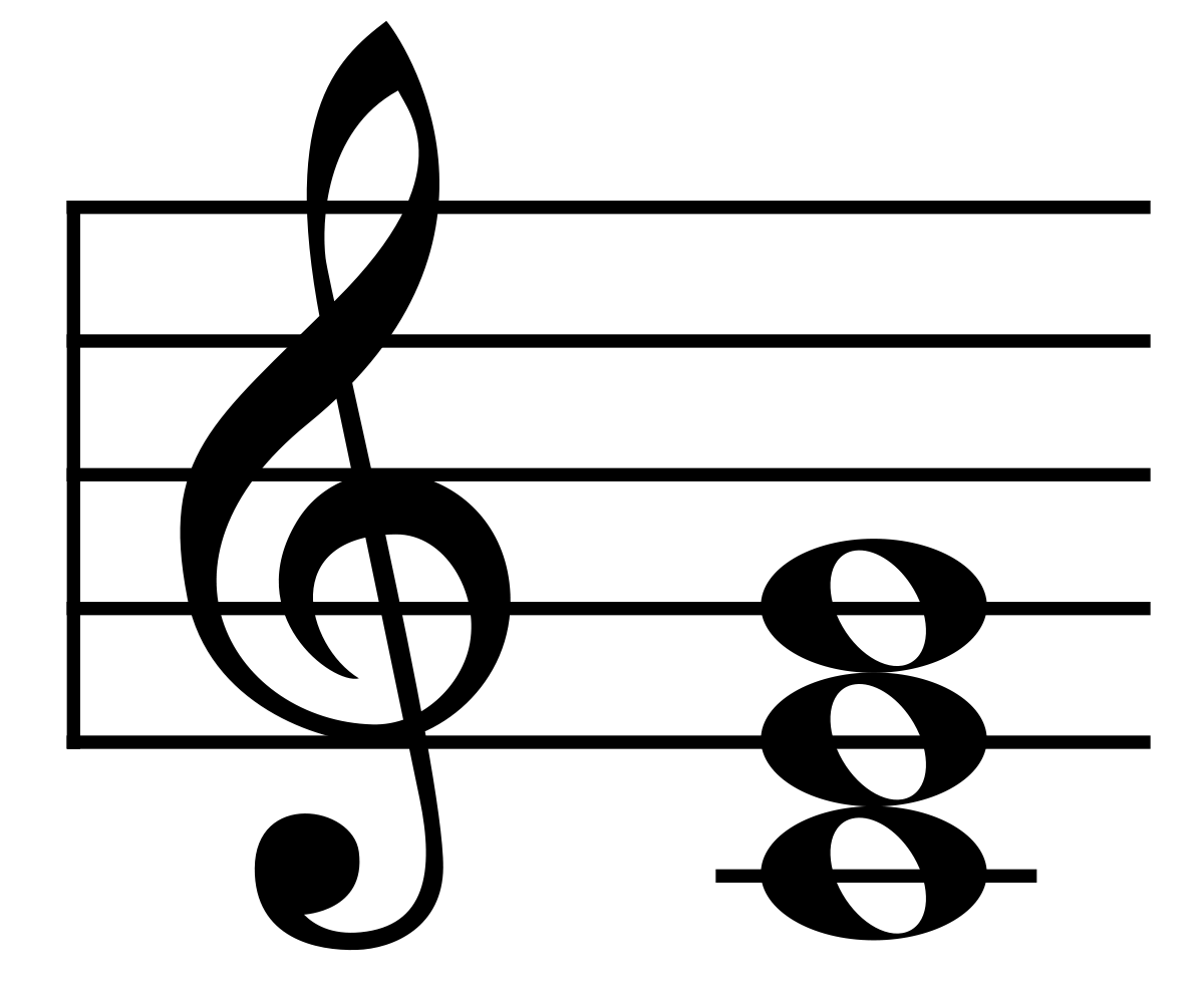 Guitar Chord - Grade 3 - Quizizz