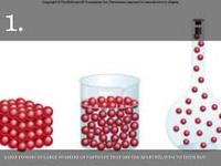 solids liquids and gases - Grade 9 - Quizizz