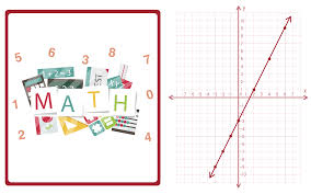 Coordinates | Mathematics - Quizizz