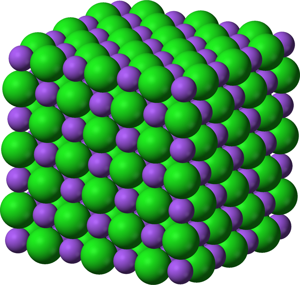 properties-of-solid-science-quiz-quizizz