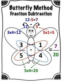 Subtracting Fractions - Grade 6 - Quizizz