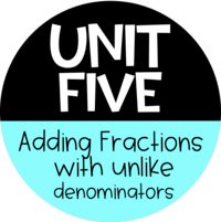 Adding Fractions with Unlike Denominators - Class 3 - Quizizz