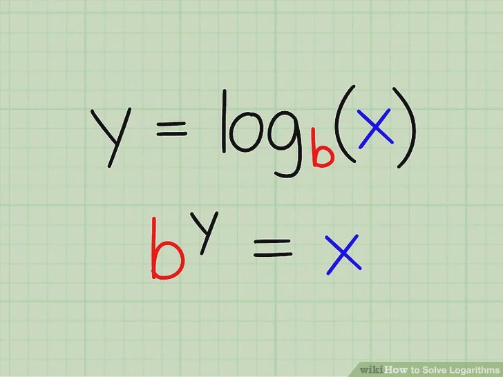 Logarithms - Year 9 - Quizizz