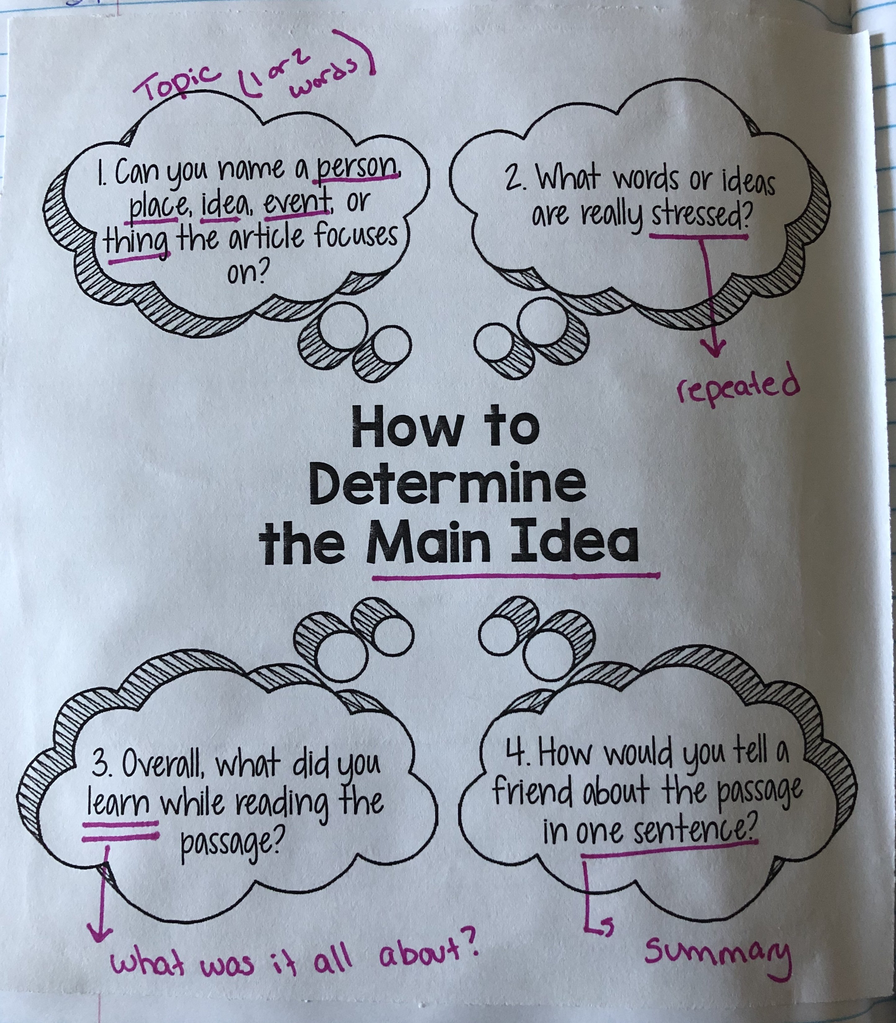 Main Idea & Summarizing - OPEN NOTEBOOK | English - Quizizz