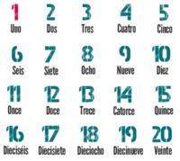 Tarjetas numéricas del 1 al 20 Tarjetas didácticas - Quizizz