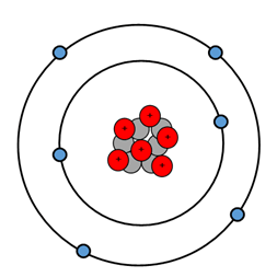 16.2 Masses of Atoms | 158 plays | Quizizz