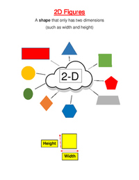 Congruent Figures - Class 4 - Quizizz