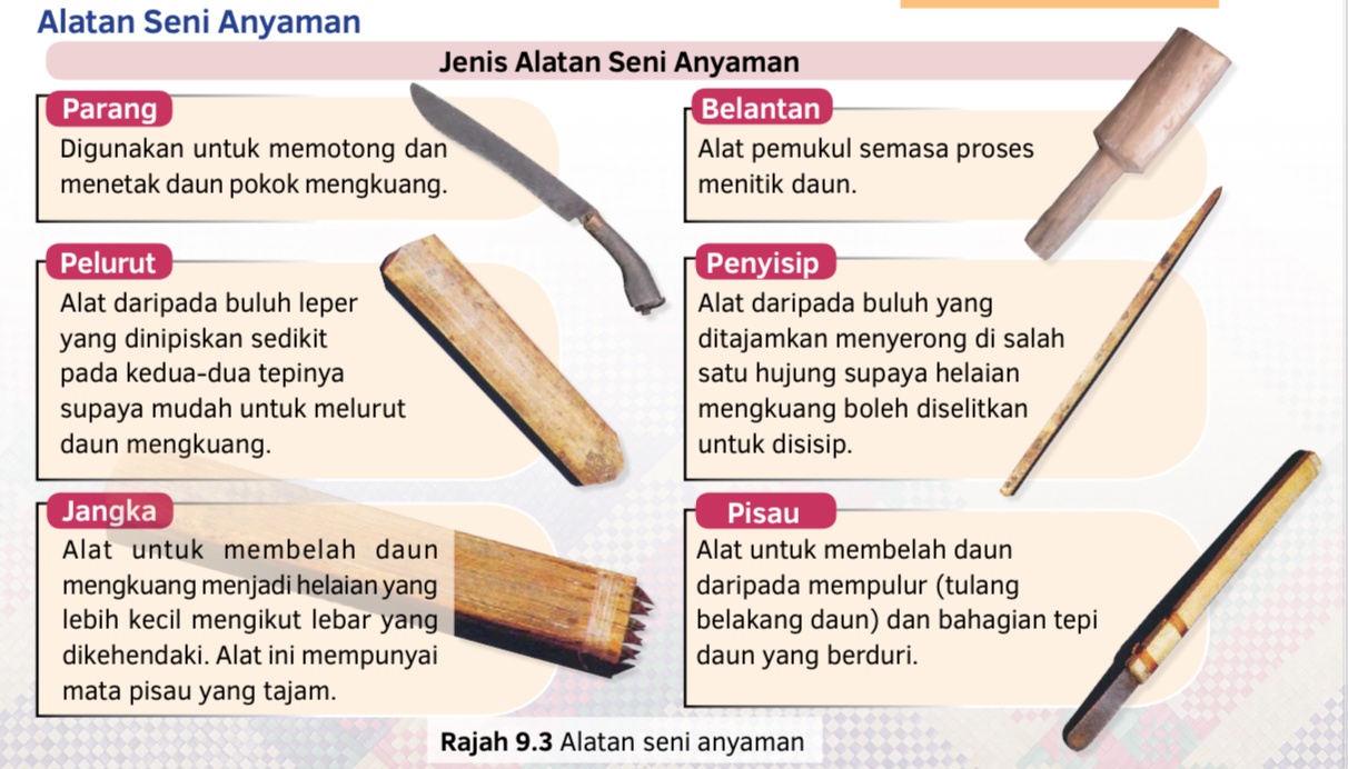 Seni Visual Tingkatan 3 - Anyaman | Arts - Quizizz