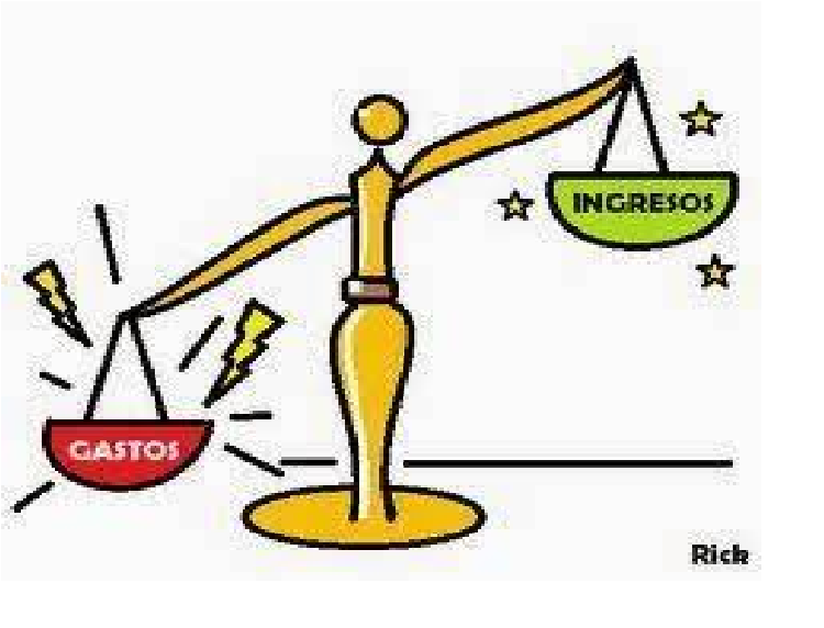 escasez y excedente - Grado 3 - Quizizz