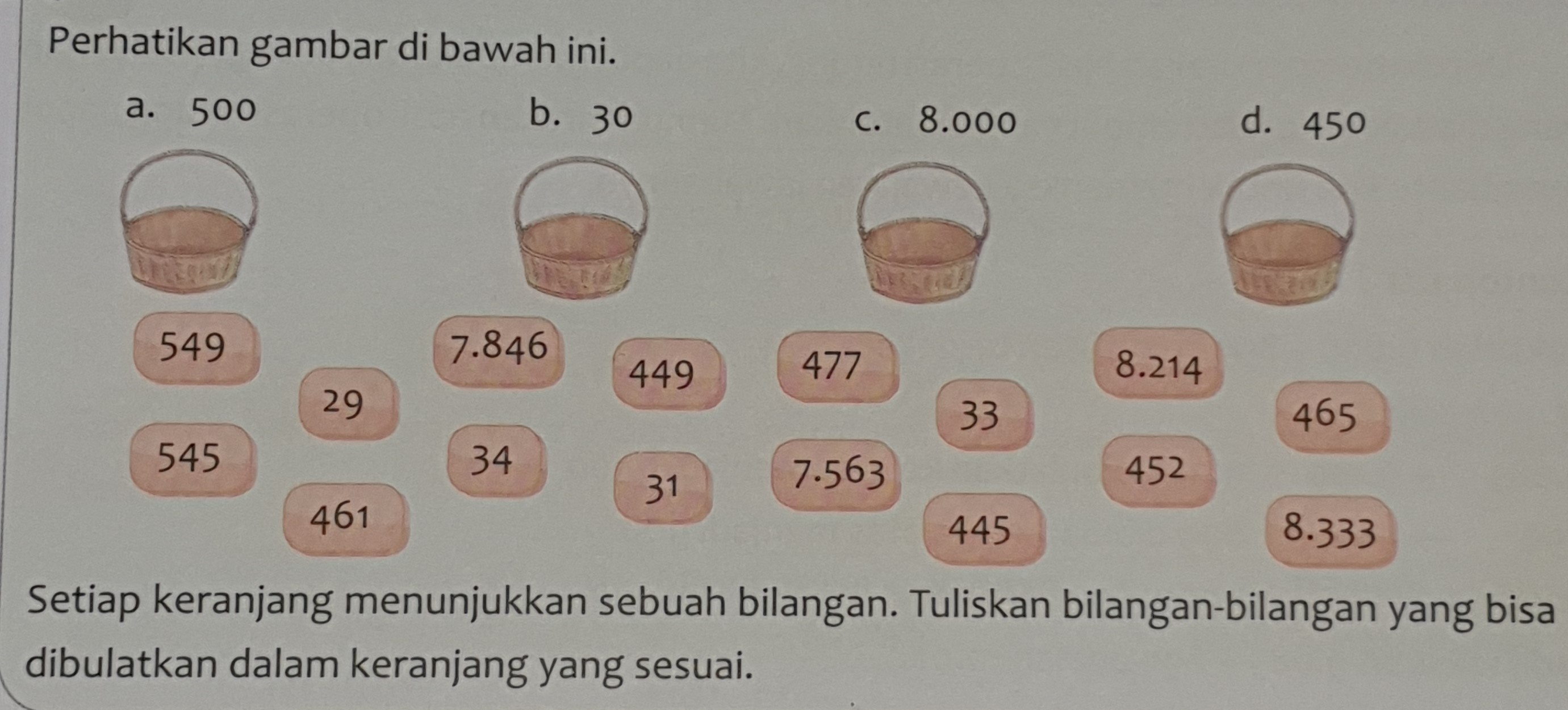 pembelahan sel - Kelas 5 - Kuis