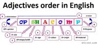 Adjectives order 3rd