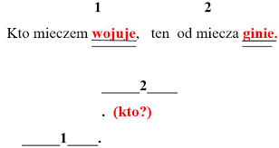 Zdania proste, złożone i złożone - Klasa 5 - Quiz