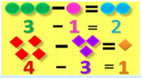 Sustracción Tarjetas didácticas - Quizizz